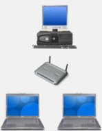 Wireless Network
